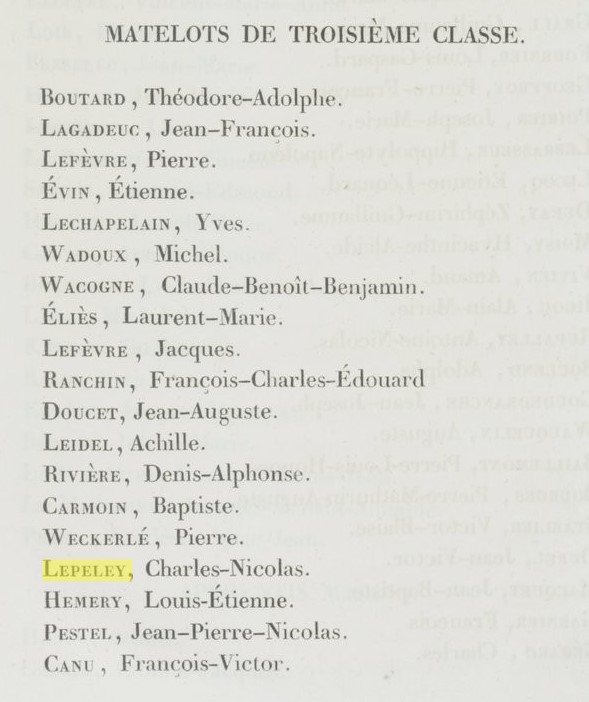 Extrait de la table des équipages